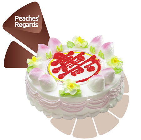 RR^꣺ R